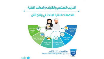اتقن